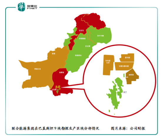 联合能源集团：完成收购新能源项目，业务版图进一步扩大