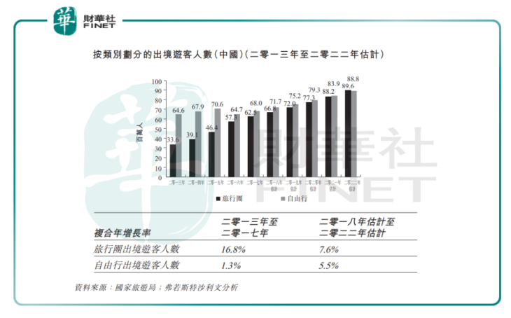 途屹控股IPO：毛利率被吊打，问题出在哪