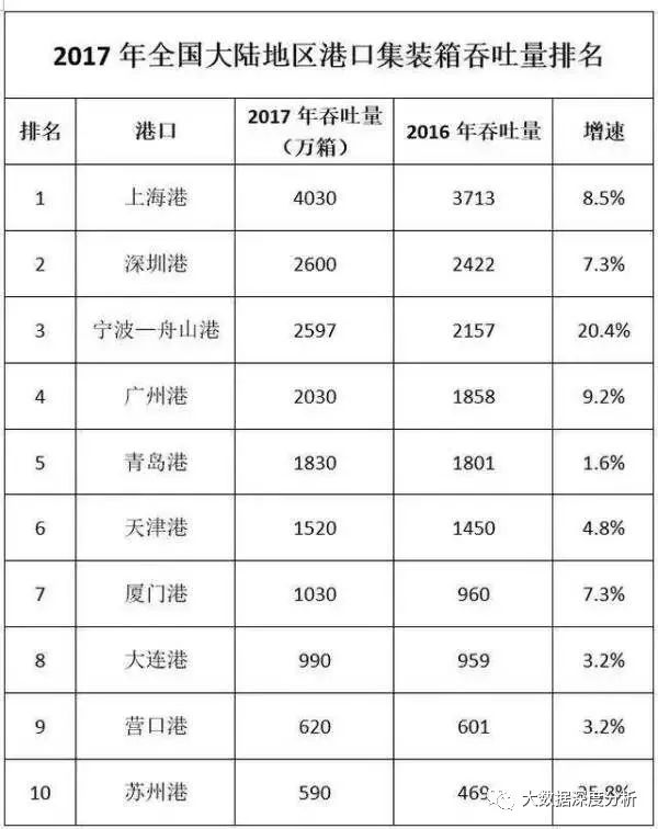 山東，低配的德國？