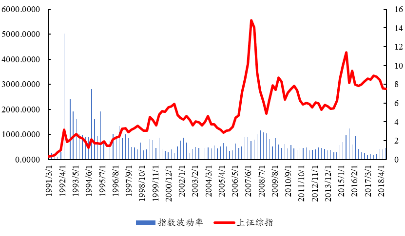 國君金工 | A股國際化，這樣的投資機會僅有一次