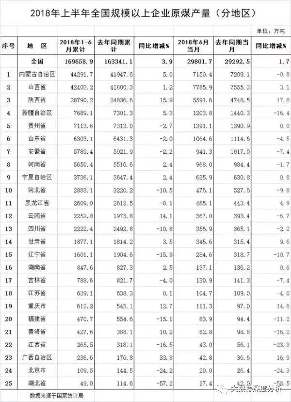 山東，低配的德國？