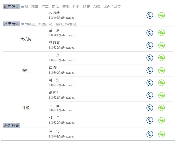 【宏觀經濟】虛實之間：出口反彈與進口修復&mdash;評2019年1月進、出口數據
