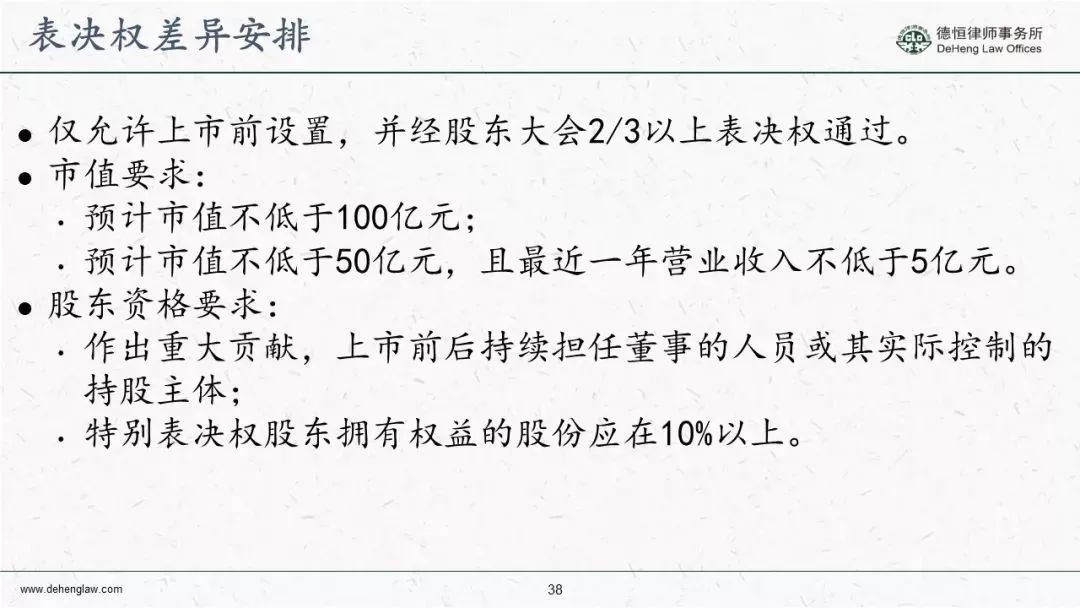 科創板發行上市規則概要（根據徵求意見稿整理）