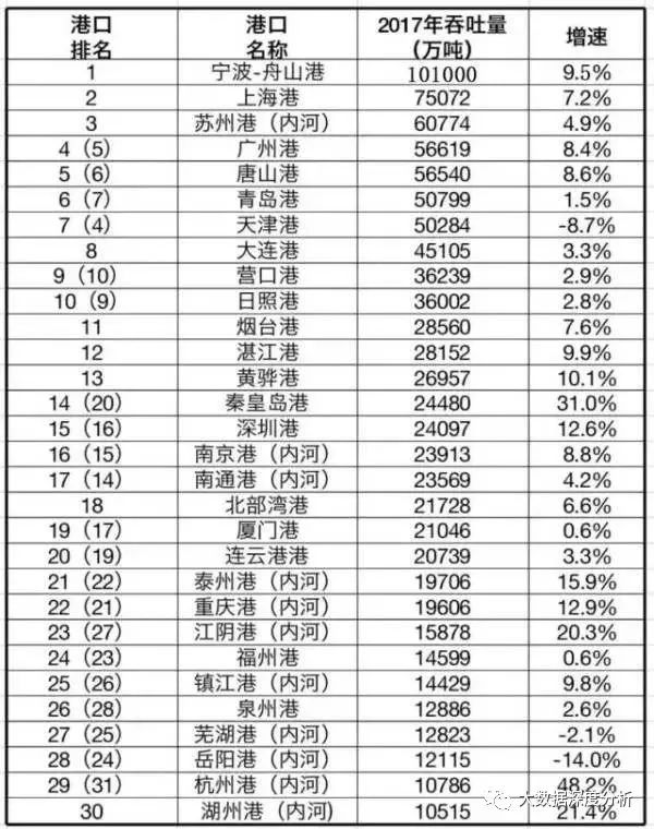 山東，低配的德國？