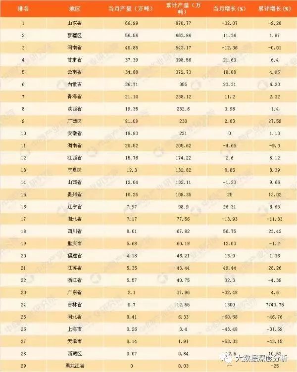 山東，低配的德國？