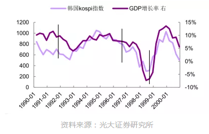 點燃A股春季行情的風來自哪兒？答案是：外資