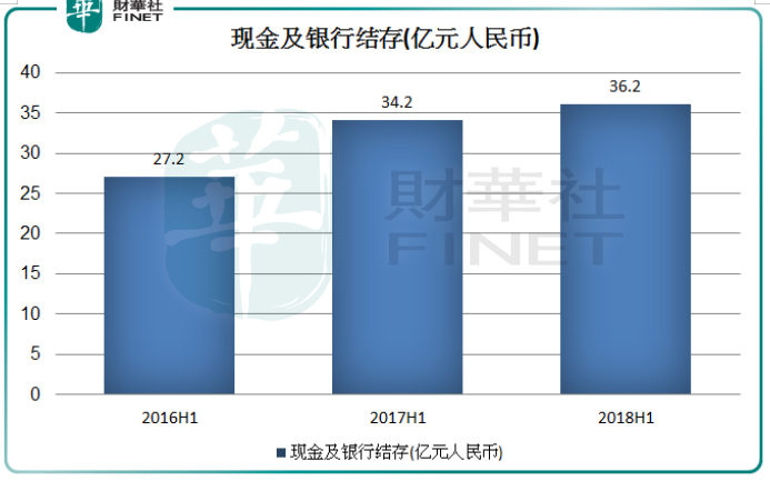 与国际大牌Saucony联姻，特步能杀入高端市场吗？