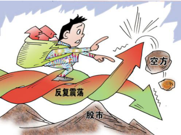 沪指回踩5日线后探底回升 "一带一路"逆市激活a股炒地图行情