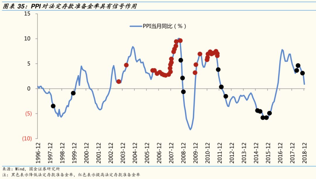 中國經濟：一個溫暖的信號傳來！