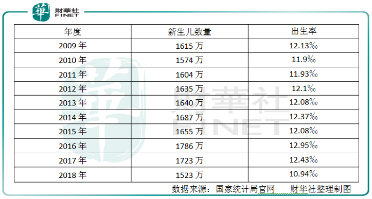 大湾区之养老产业:如果有一天,我老无所依