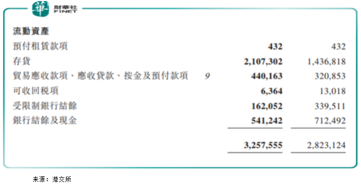【现场直击】中国白银集团：今年以加盟形式扩张至500-1000家门店