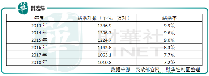 大湾区之养老产业:如果有一天,我老无所依