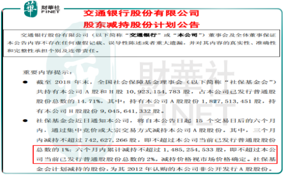 交行被社保減持近百億，A股的火爆需要降溫了？
