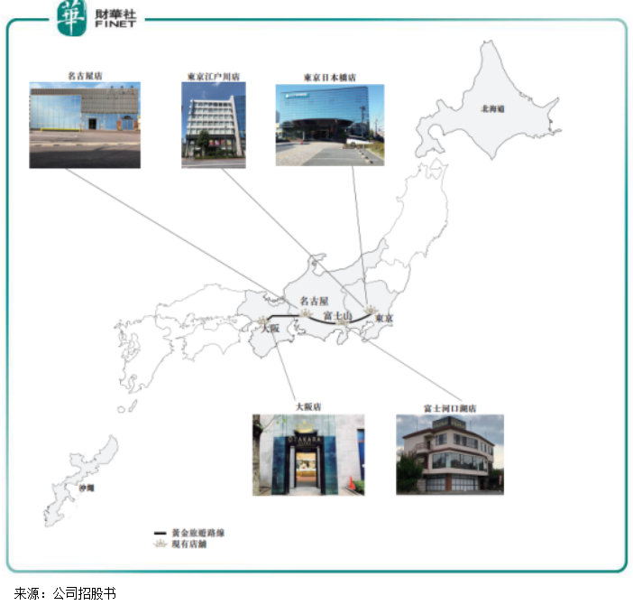在日本开5间旅游零售店，环球喜悦控股拟赴港上市