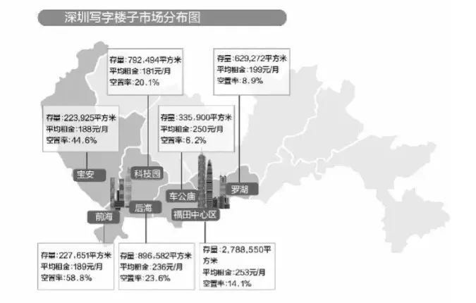 未來幾年，這類房子風險最大？