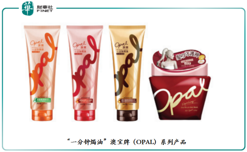 赴港上市潮再添一员，惠州化妆品集团预重塑品牌