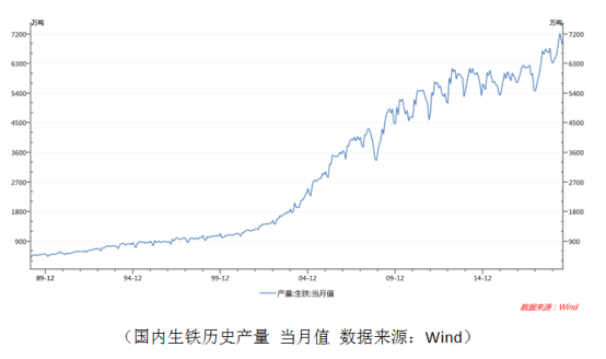 中国旭阳:焦炭行业“轻重并举”发展模式的急先锋