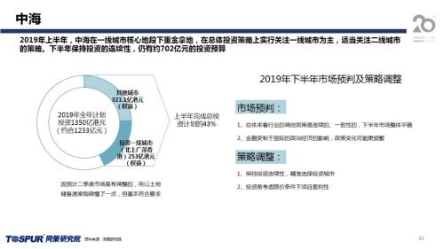 同策发布|2019年下半年楼市新特征及五大核心观点