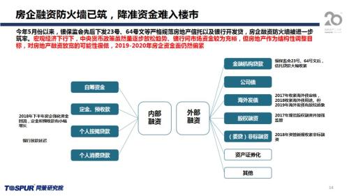 同策发布|2019年下半年楼市新特征及五大核心观点