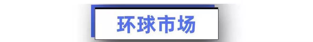 【财华财经早餐】2019年9月20日