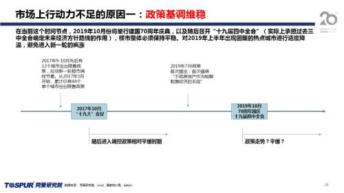 同策发布|2019年下半年楼市新特征及五大核心观点