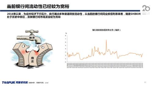 同策发布|2019年下半年楼市新特征及五大核心观点