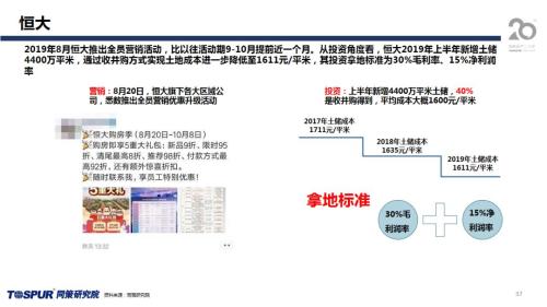 同策发布|2019年下半年楼市新特征及五大核心观点