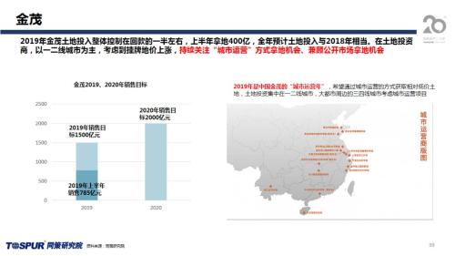 同策发布|2019年下半年楼市新特征及五大核心观点