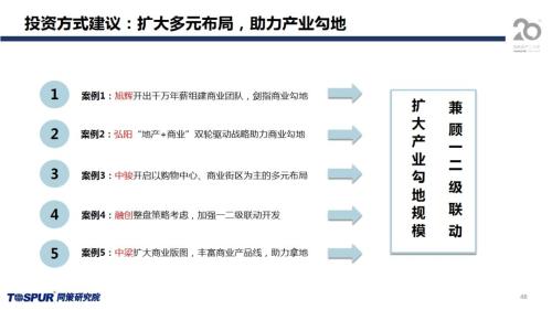 同策发布|2019年下半年楼市新特征及五大核心观点