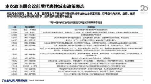 同策发布|2019年下半年楼市新特征及五大核心观点