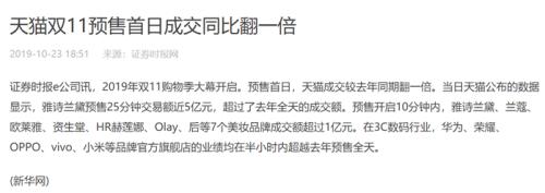 双11临近 玻尿酸火了 炒不炒？