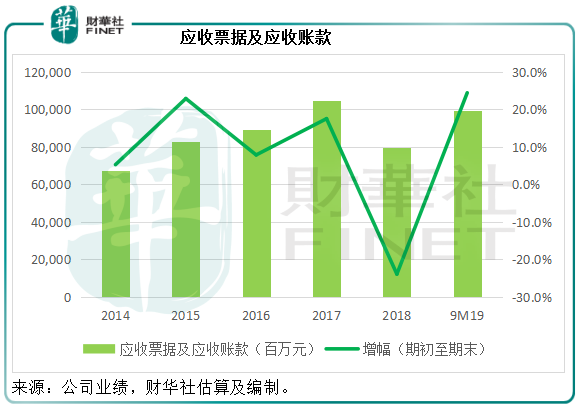 中国中车：前三季净赚21亿，为何股价却在低位徘徊？