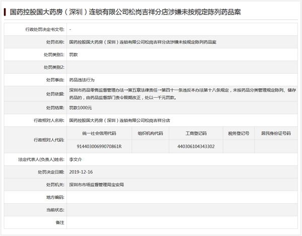來源:深圳市市場監督管理局(深圳市知識産權局)