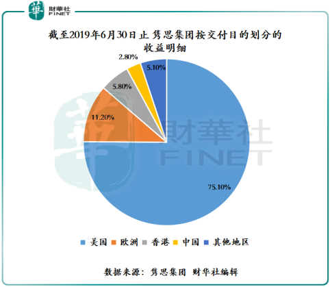 雋思集團：深耕印刷紙製品產業，做大做強指日可待