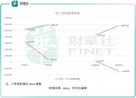 金山軟件分拆上市「不停工」,擬分拆金山雲赴美IPO