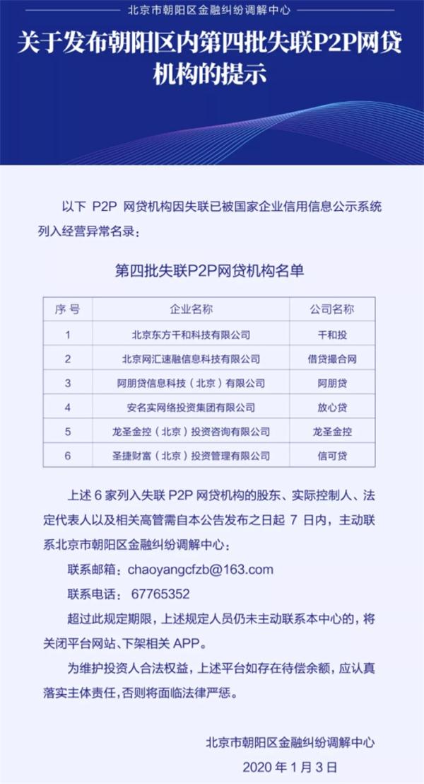 北京再公布6家失聯P2P平台：阿朋貸等在列，累計已公示53家6家失聯P2P平台：阿朋貸等在列，累計已公示53家