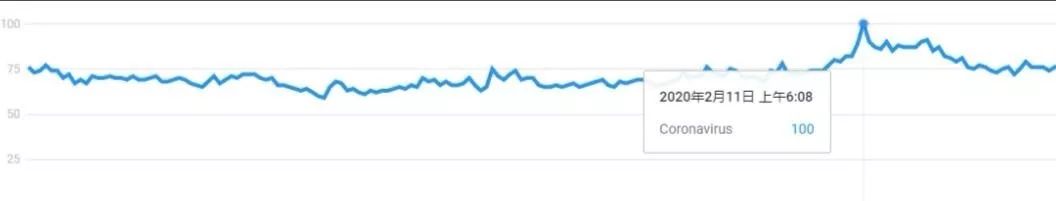 從疫情防控輿情數據說明解放軍為何是一支「戰無不勝的人民軍隊」