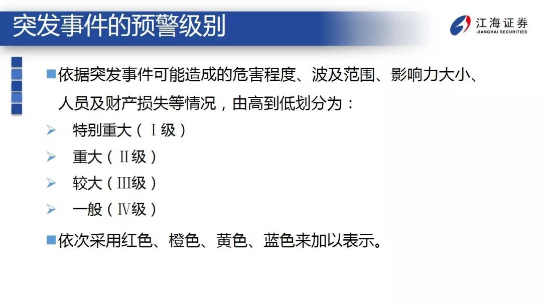 突发事件下，经济和金融市场如何应对？ ——江海债券专题报告2020-2-12