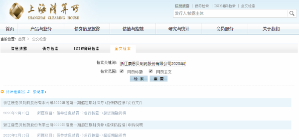 來源：上海清算所  