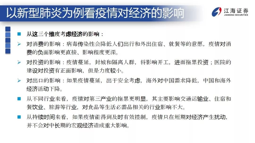 突发事件下，经济和金融市场如何应对？ ——江海债券专题报告2020-2-12