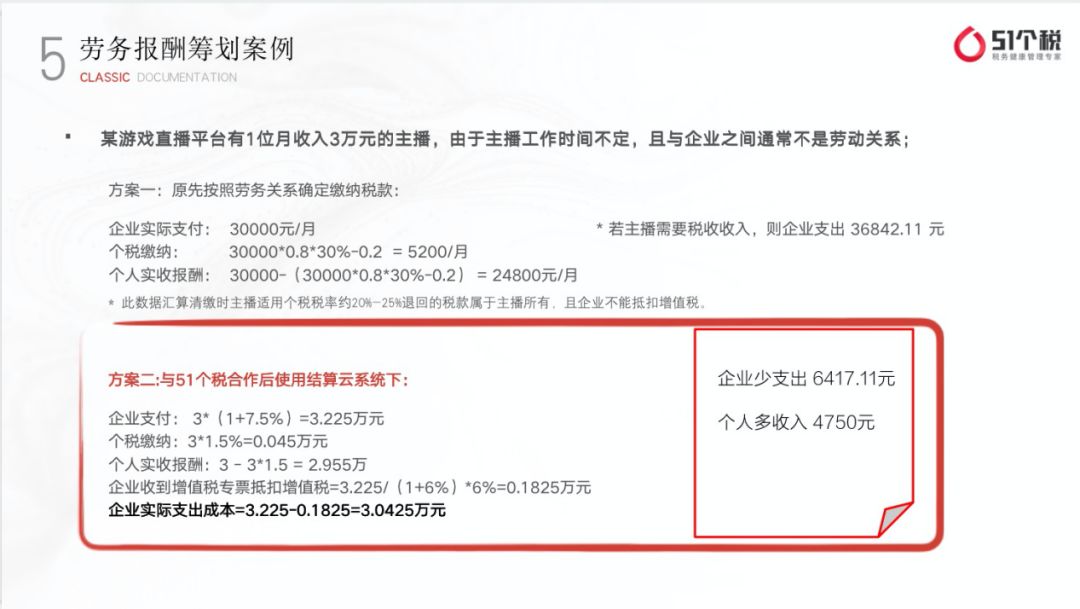 疫情下艱難複工，企業最省錢的稅務政策在這里