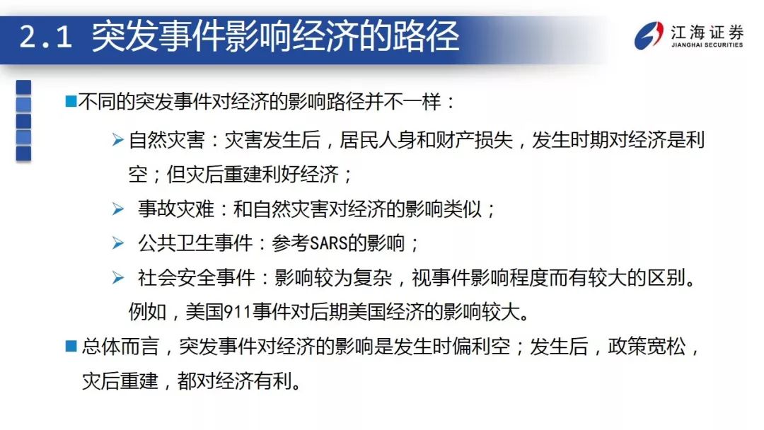 突发事件下，经济和金融市场如何应对？ ——江海债券专题报告2020-2-12