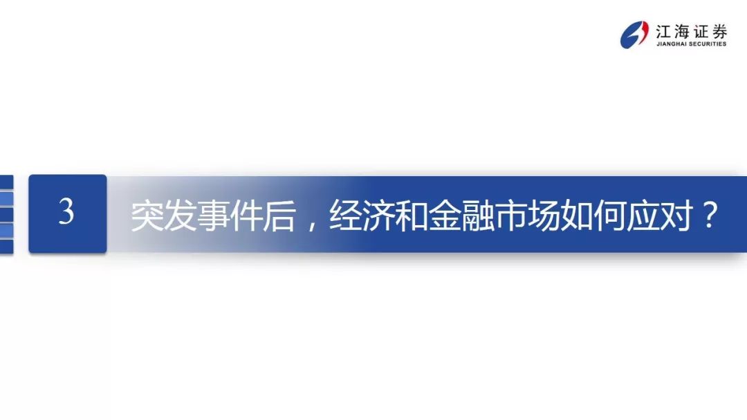 突发事件下，经济和金融市场如何应对？ ——江海债券专题报告2020-2-12