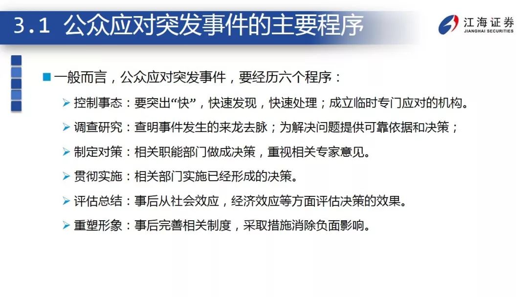 突发事件下，经济和金融市场如何应对？ ——江海债券专题报告2020-2-12