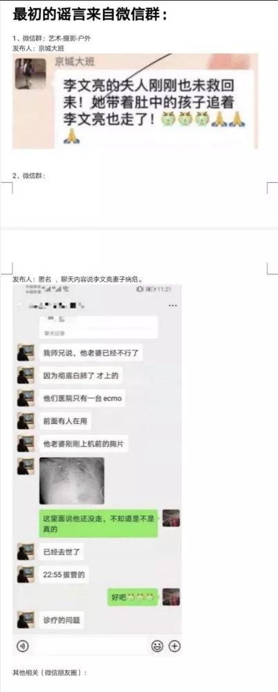 用大數據溯源，抓出李文亮夫人病逝謠言的制造者和幫凶！