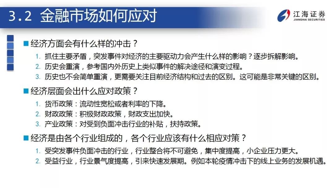 突发事件下，经济和金融市场如何应对？ ——江海债券专题报告2020-2-12