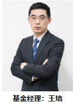 創業板飙漲20%,科創板30%!心癢想買只科技成長類基金?