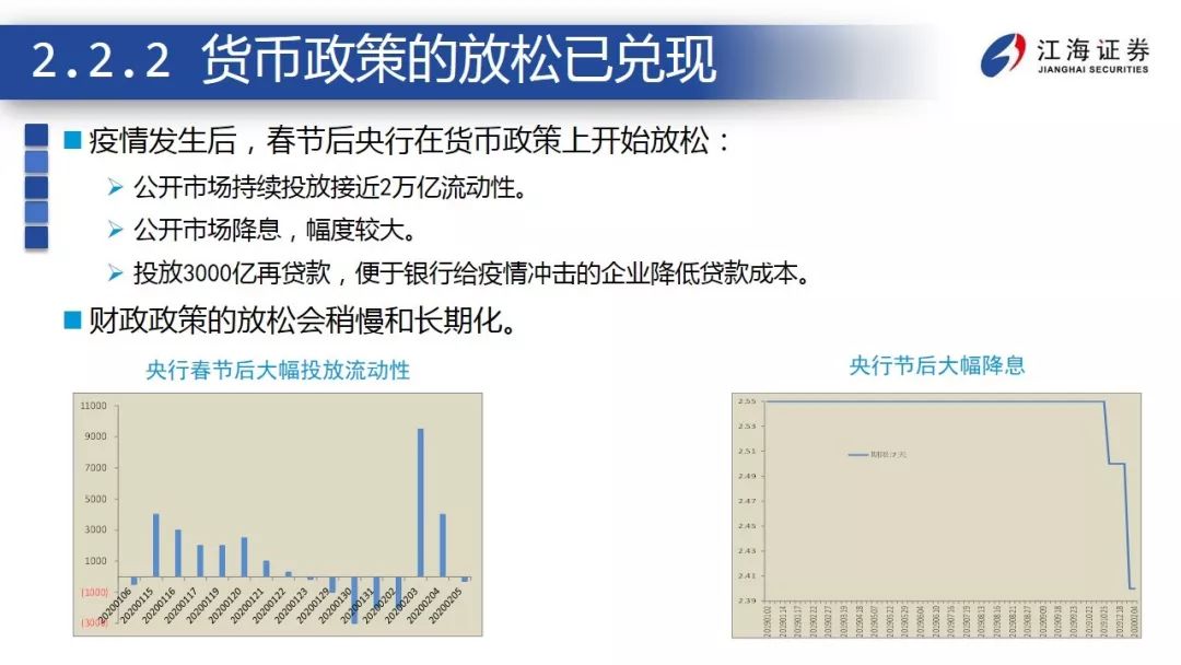 突发事件下，经济和金融市场如何应对？ ——江海债券专题报告2020-2-12