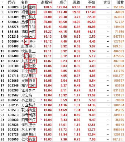 A股现23年来最惨开盘! 期指跌停！外资却为何出手爆买？在这个问题上，两派分析师吵起来了……