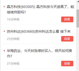 抗肺炎病毒題材大漲，大盤連漲3天後，周五會下跌嗎？